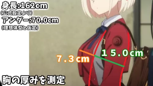 Lycoris Recoil