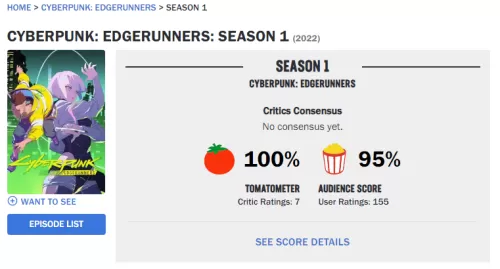 Cyberpunk: Edgerunners
