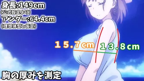 Getsuyoubi no Tawawa