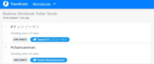 Chainsaw Man