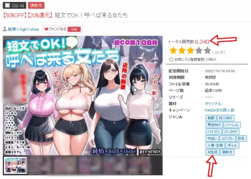 Doujinshi
