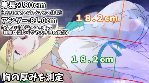 KonoSuba