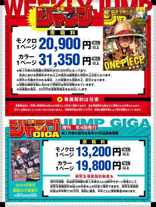 Mangakas